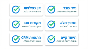 המדריך המלא לשימוש בכלי אנליטיקס דיגיטלי לעסקים לשיפור ביצועי האתר