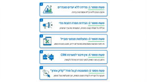מדריך מקיף על אנליטיקס דיגיטלי לעסקים ושיפור ביצועי האתר