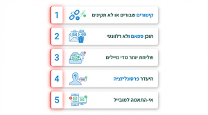 המדריך המלא לביצוע אימייל מרקטינג לעסקים ולהגדלת המכירות