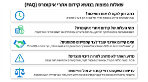 מדריך מלא עבור קידום אתר איקומרס: איך להגדיל מכירות בעזרת SEO