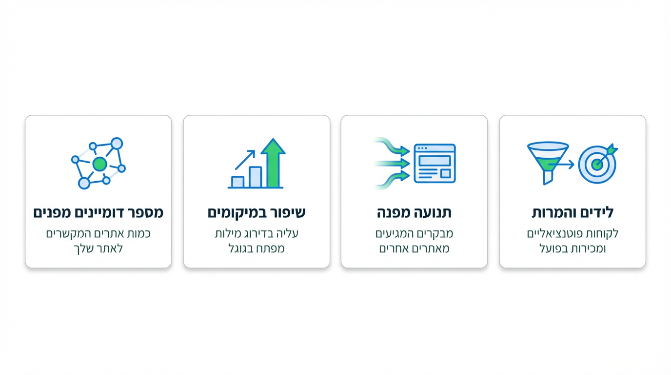 איך מודדים הצלחה של בניית קישורים מעבר לספירת קישורים