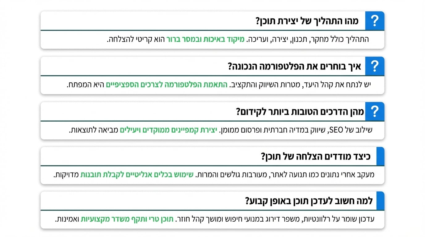 שאלות נפוצות על מילות מפתח שליליות בגוגל אדס